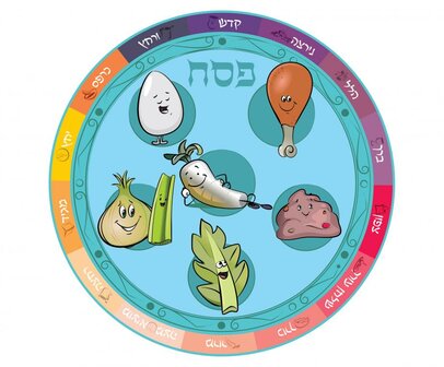 Pesach-placemat